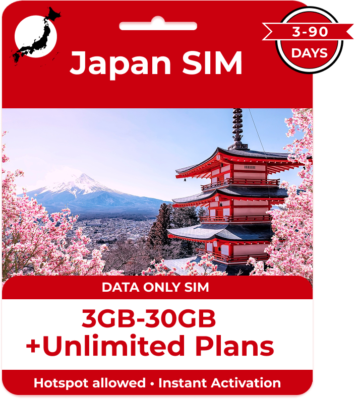 eSIM for Japan sim / esim