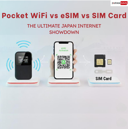 Pocket WiFi vs eSIM vs SIM Card: The Ultimate Japan Internet Showdown